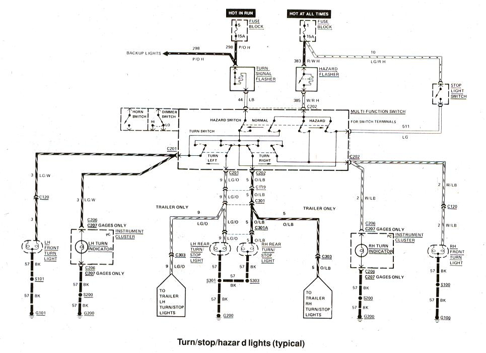 Ignition Wiring Diagram For 2005 Ford F150 Wiring Diagram