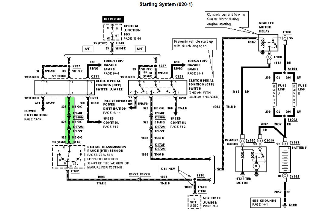 Ignition Wiring Diagram For 2005 Ford F150 Wiring Diagram