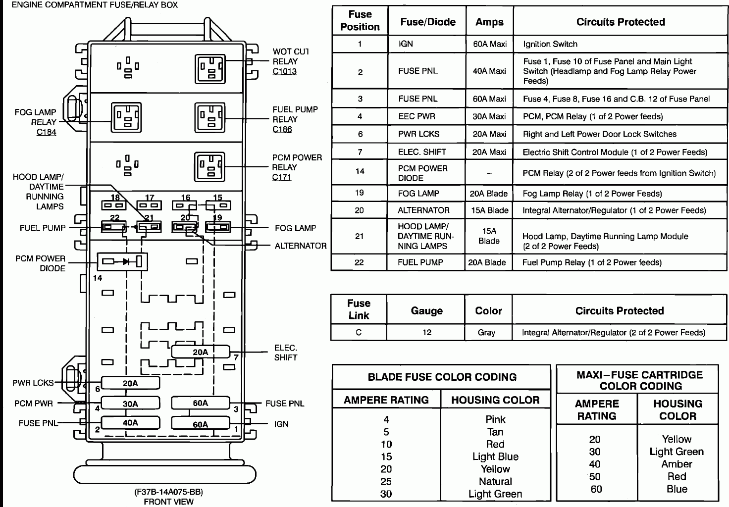 Intermittent Problem With Starting My 5 Speed 1994 Ranger Vehicle 