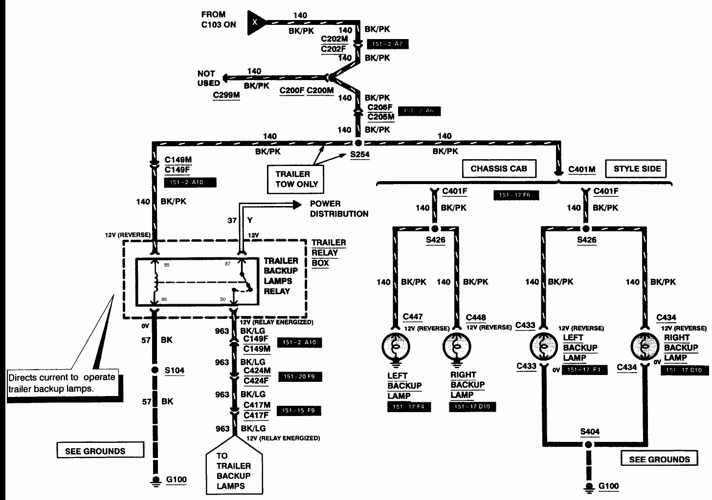 Is It Easy To Find The Reverse Light Wire blue On A Ford F 150 1996