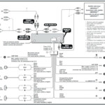 Jl Audio Mx5004 Wiring Diagram JL Audio MX500 4 4 Ch Class D Full