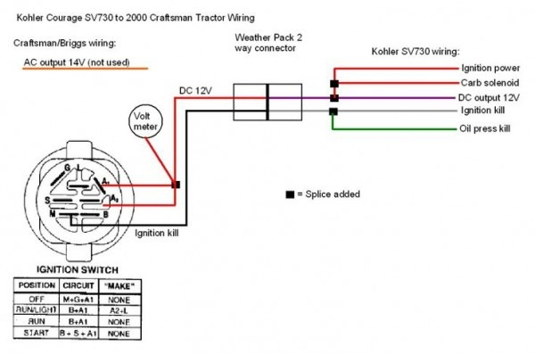 Lawn Mower Ignition Switch Wiring Diagram