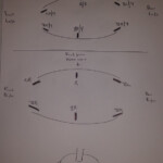 Mk3 Capri Radio Fader Switch Wireing Diagram The Ford Capri Laser Page