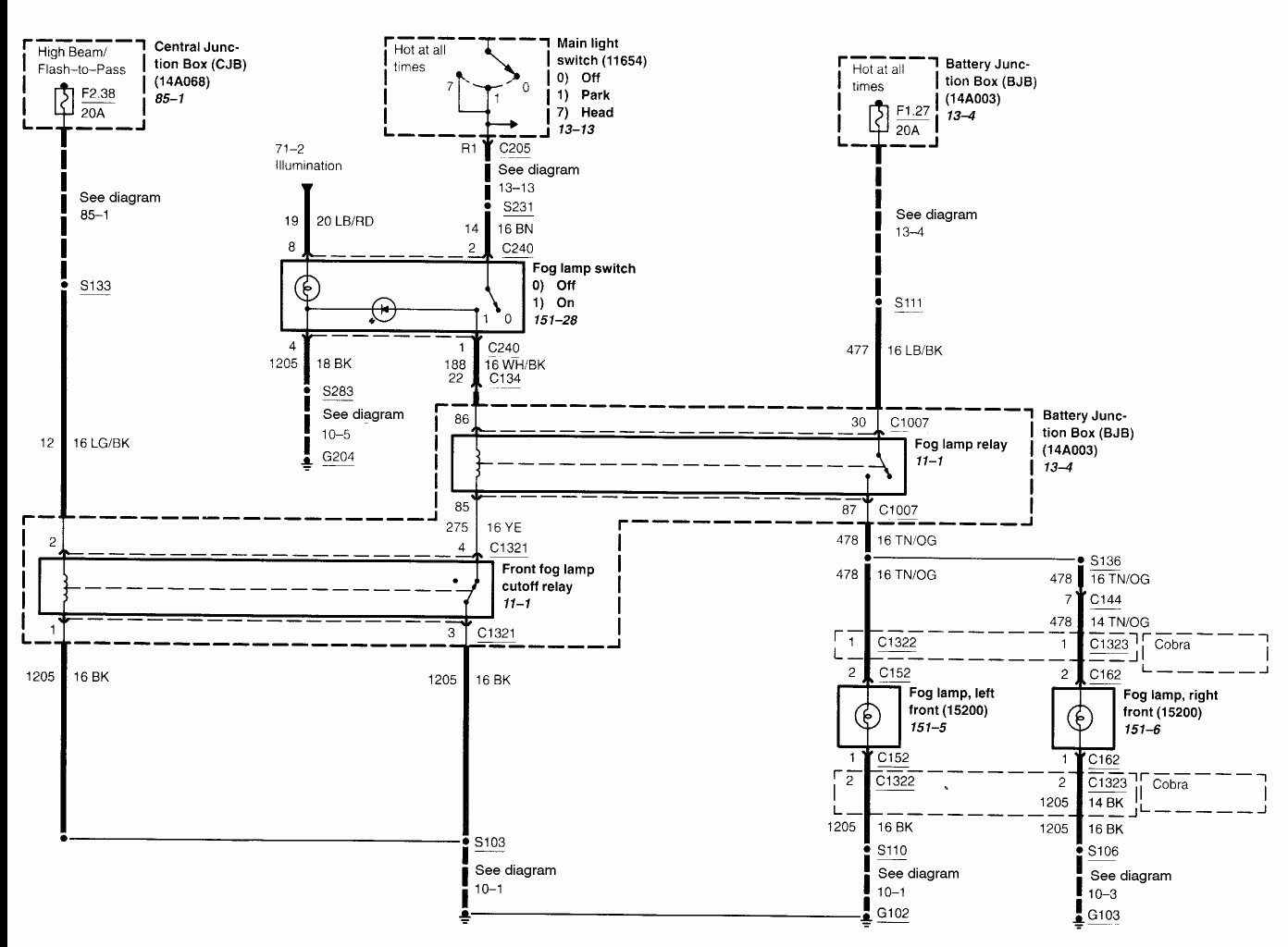 Mustang 2003 Wiring Diagram Wiring Diagram