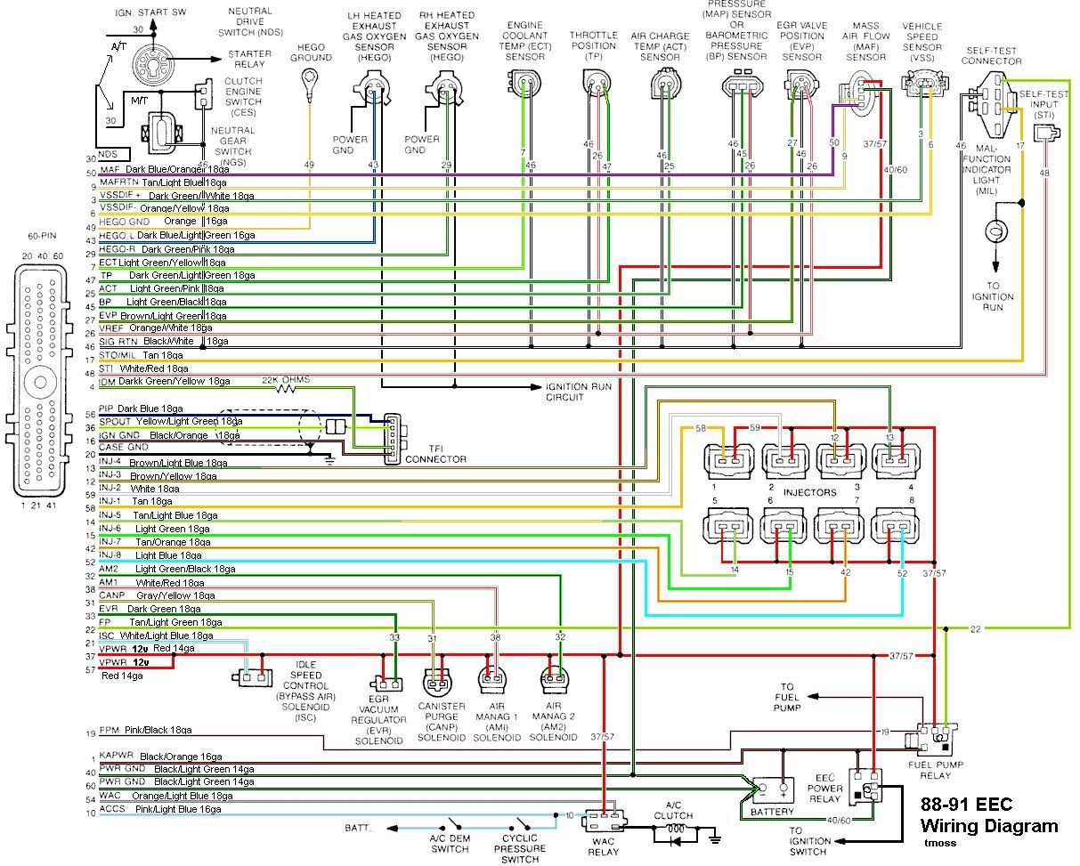 Mustang Faq With 2000 Radio Wiring Diagram And 1995 Ford Wiring 