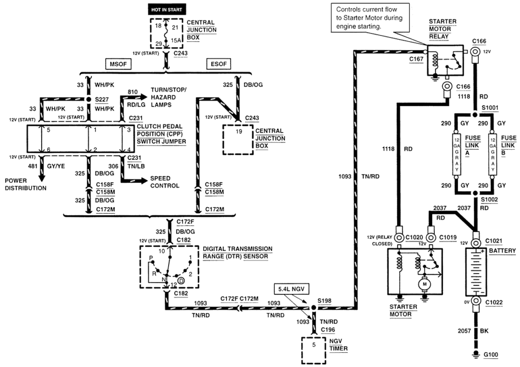 My 2000 Ford F 150 Will Not Start Battery Is Good New Starter Relay 