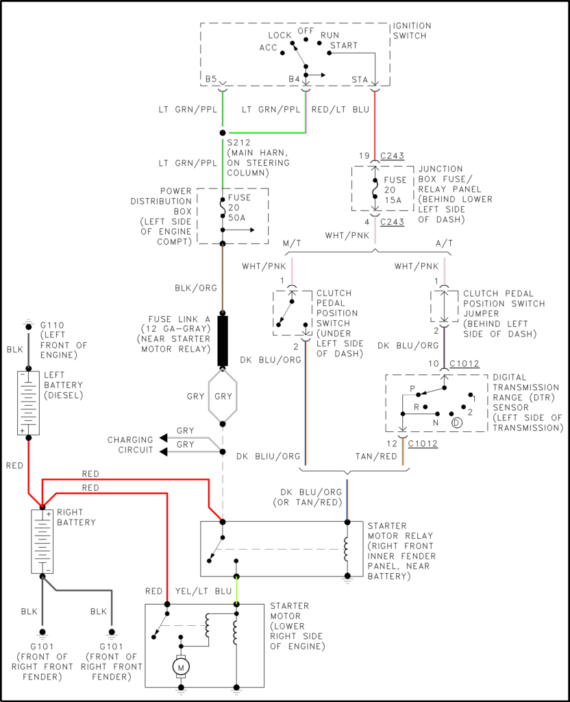 Need Wiring Diagram For Start System On F250 Super Duty 1999 Replaced 