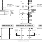 Need Wiring Diagram For Turn Signals And For A 2000 F 350 Ford Truck