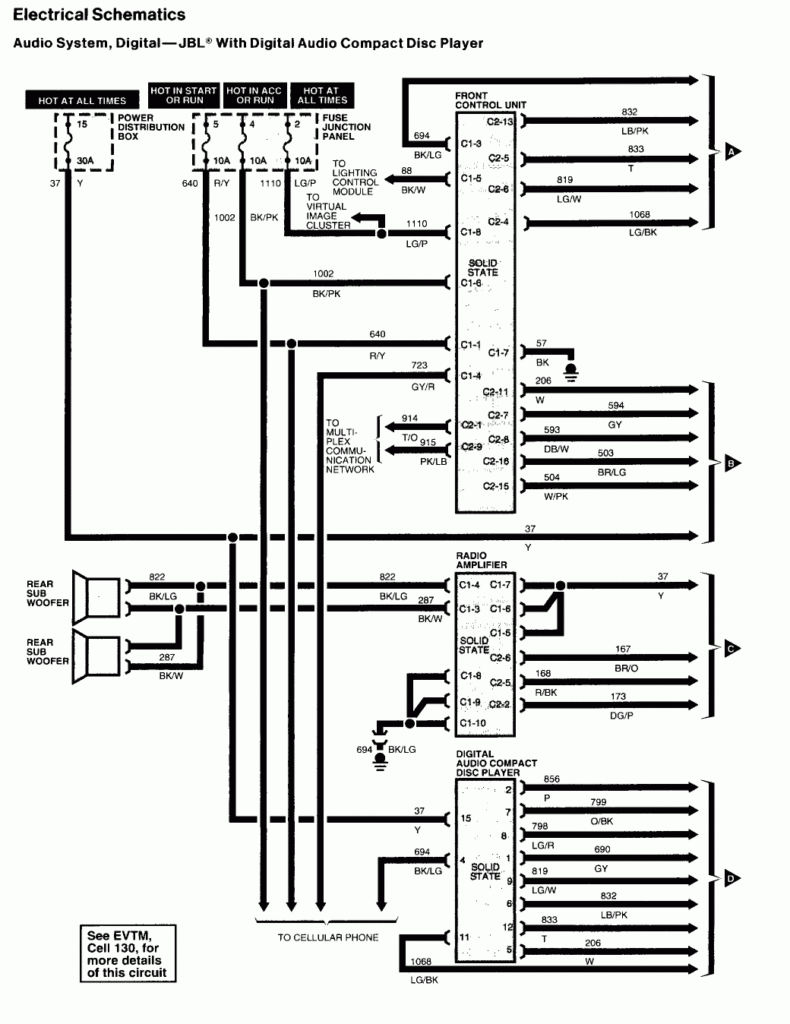 Need Wiring Diagram Fort 1995 Ford Thunderbird Premium Sound System 