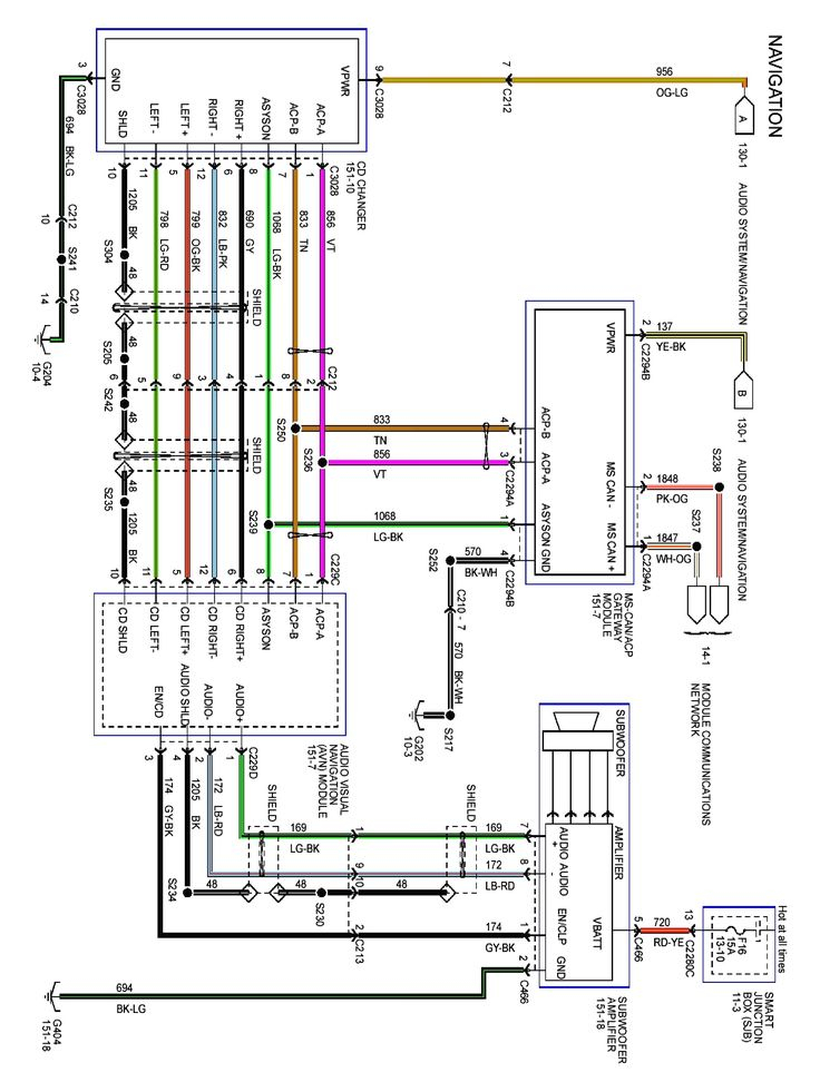 New 2011 Dodge Ram 1500 Radio Wiring Diagram diagram diagramsample 