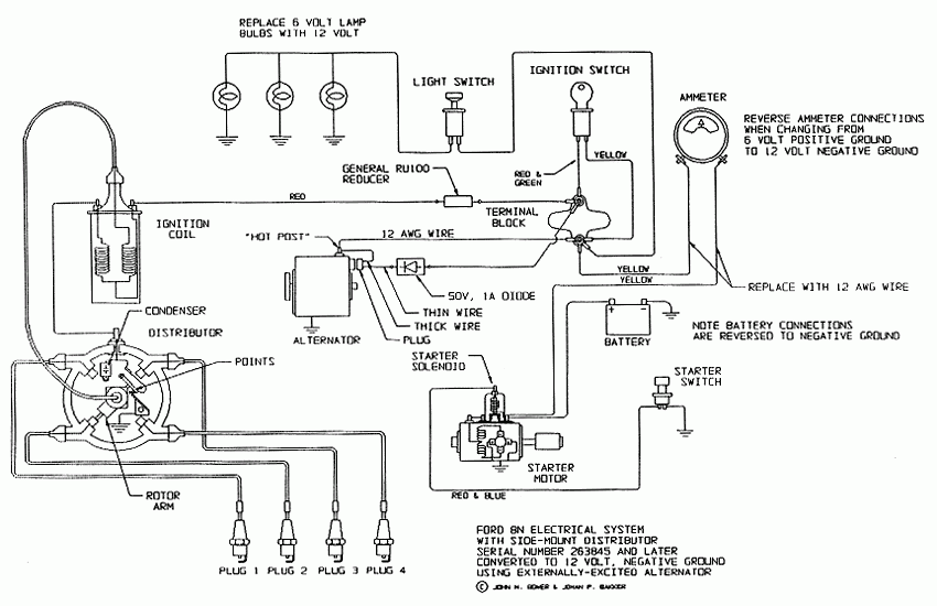 Old 12 Volt Ignition Coil Wiring Diagram For Ford Repair Manual