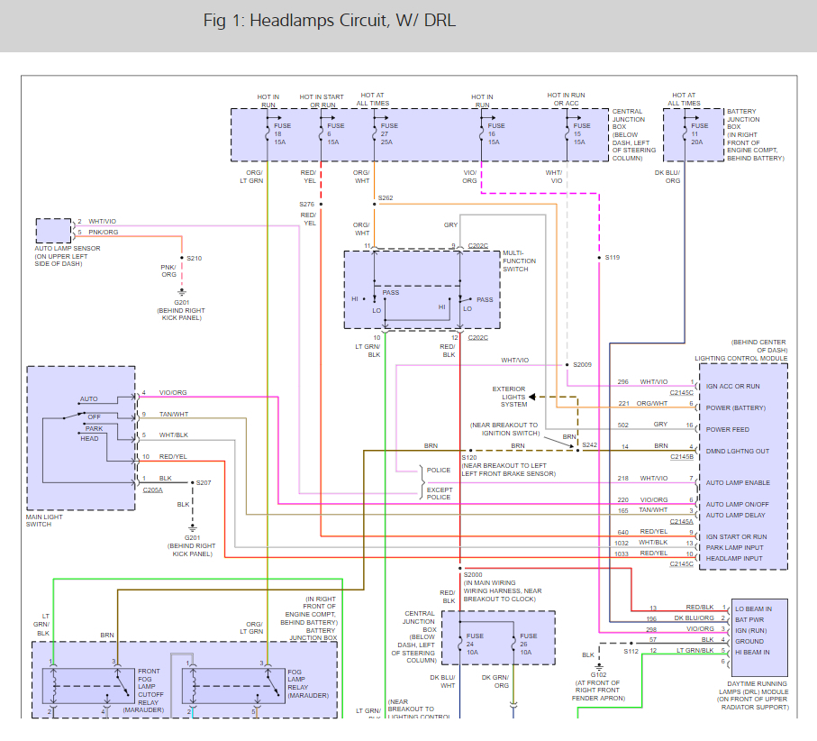 Pi 1999 Ford F350 Fuse Diagram Wiring Diagram