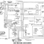 Pin By Alicia Hinkle On Mustang Stuff Wiring Diagram Mustang