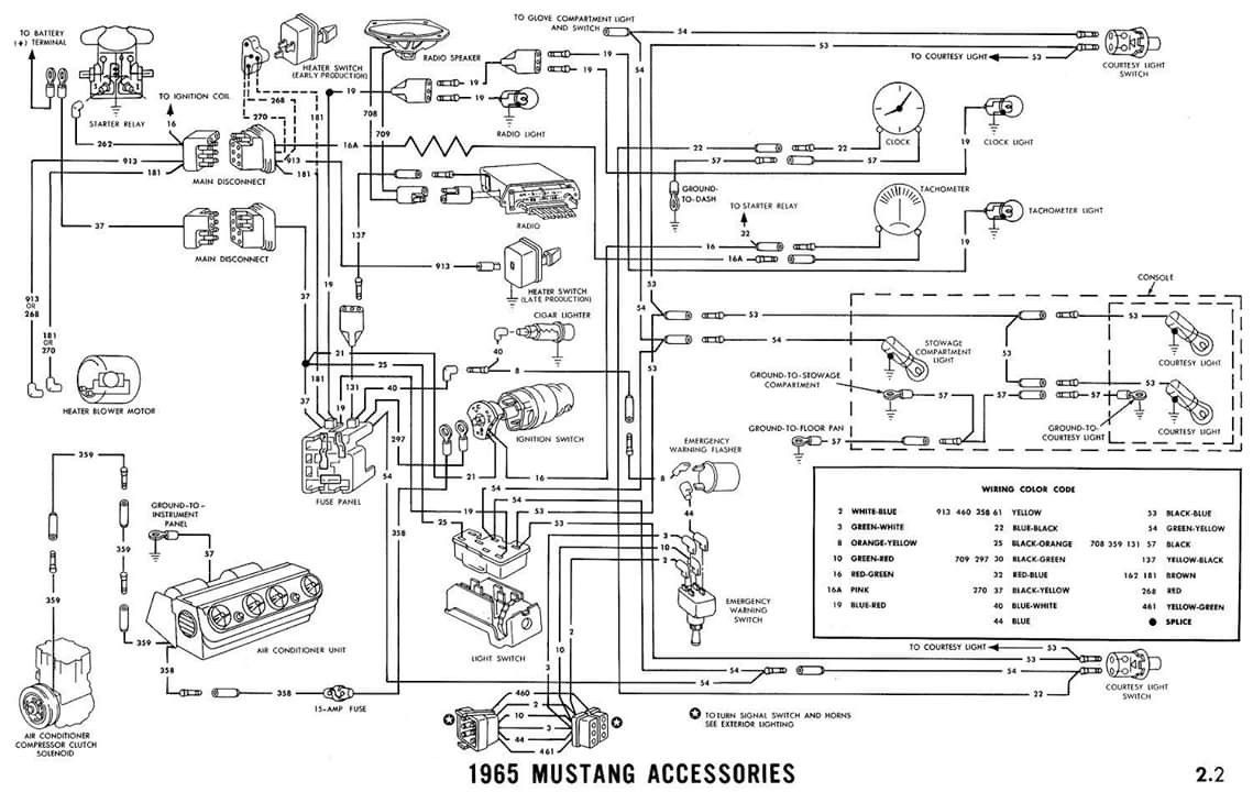 Pin By Alicia Hinkle On Mustang Stuff Wiring Diagram Mustang 