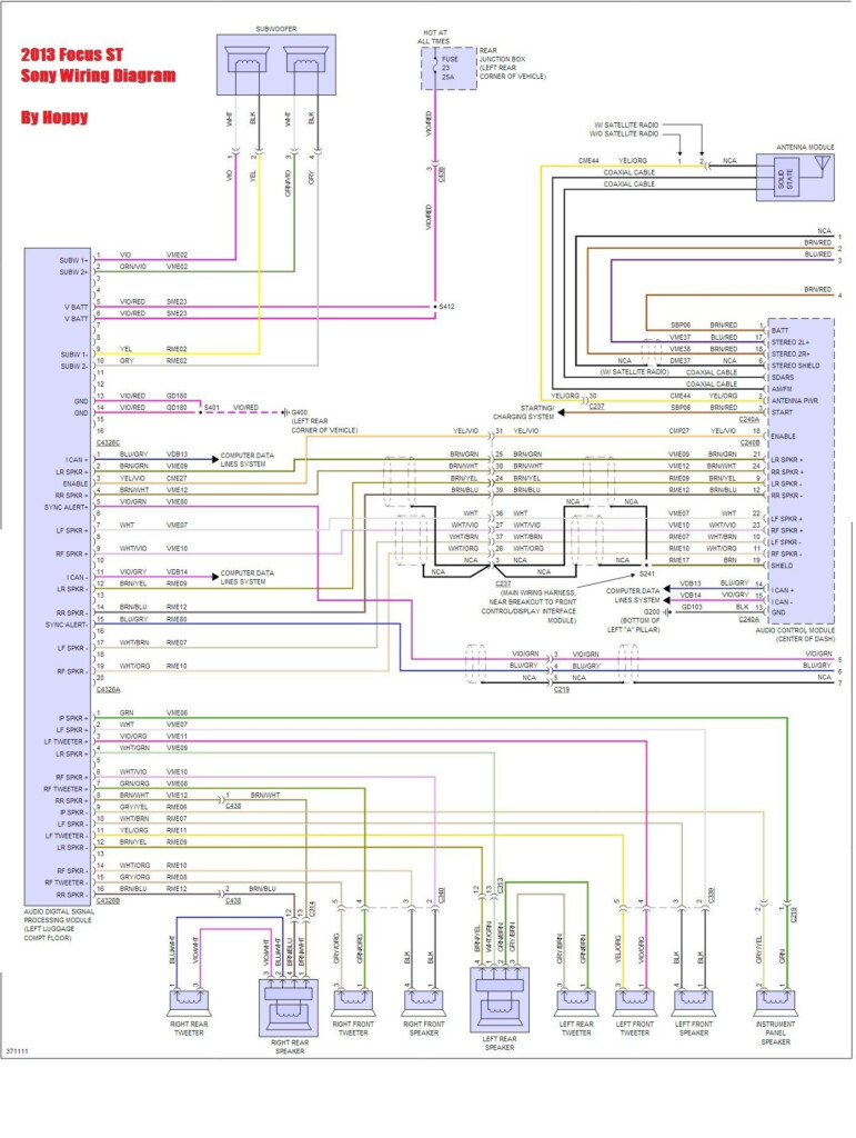 Pin On Auto Electrical