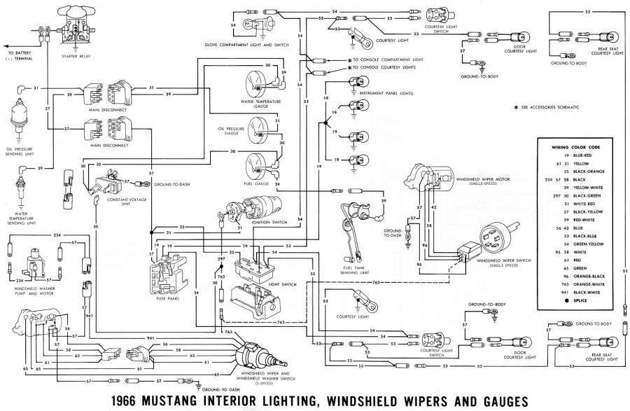 Pin On Mustang 67 1