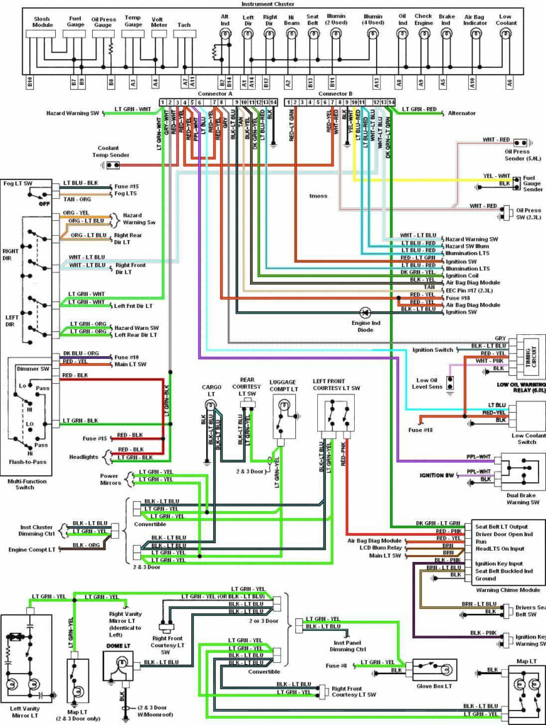 Pin On Mustang Wiring