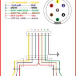 Pin On Wiring Diagram