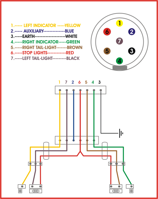 Pin On Wiring Diagram
