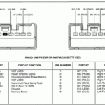 Radio Wiring Conversion Diagram For A 1995 Ford Taurus