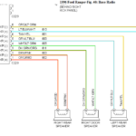 Radio Wiring Diagram For 1996 Ford Mustang Wiring Diagram