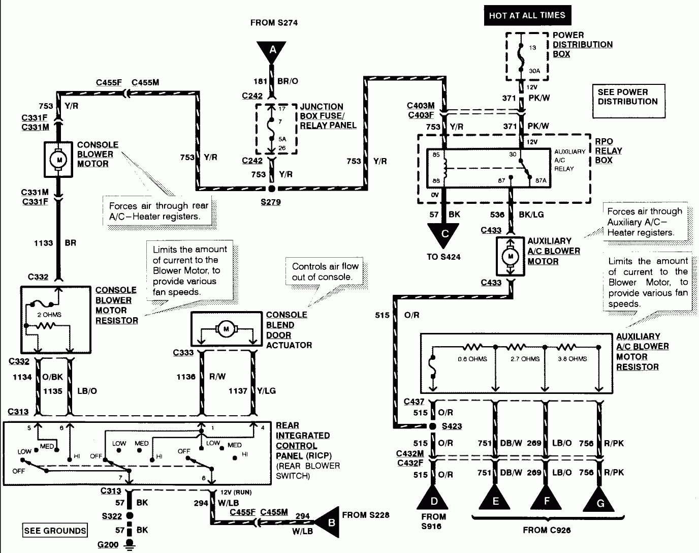 Radio Wiring Diagram For 1997 Ford Expedition