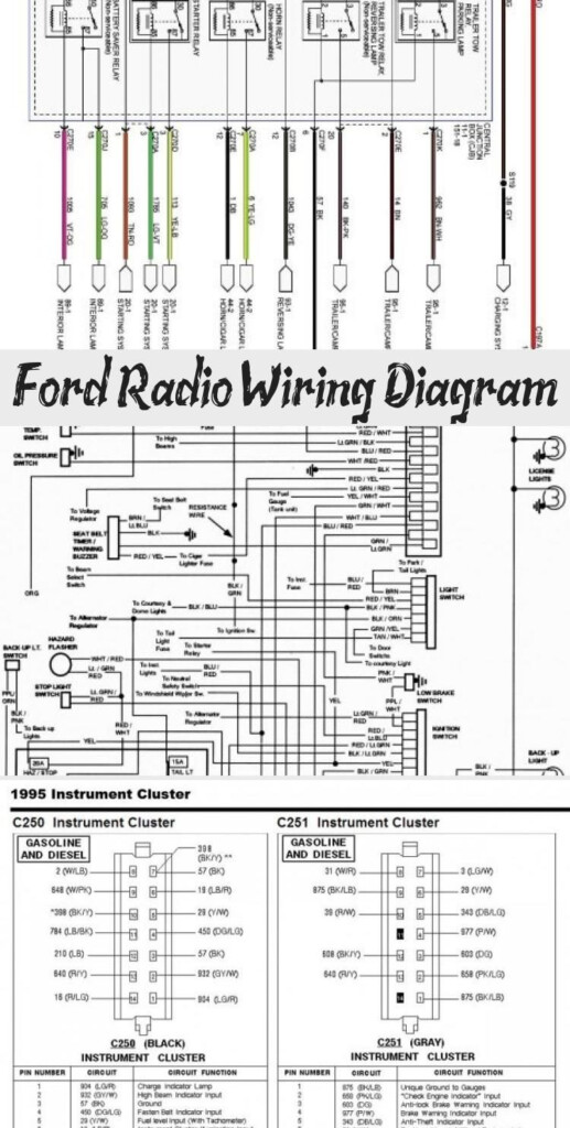 Radio Wiring Diagram For 2008 F350 Wiring Diagram