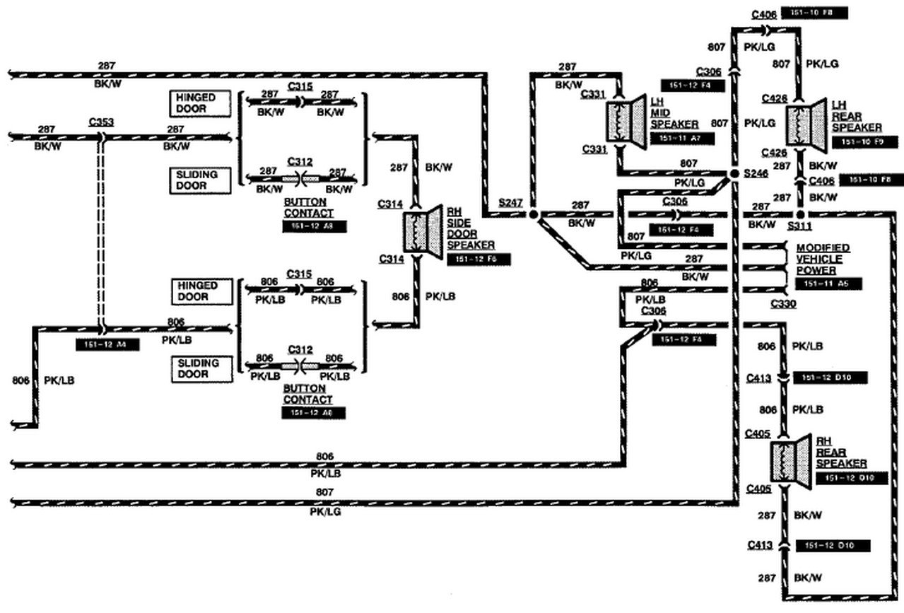 Radio Wiring Diagram Ford E350