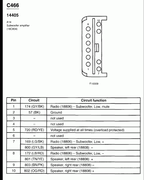 Regarding 2002 Ford Escape Premium Audio System O Our 2002 Escape Has