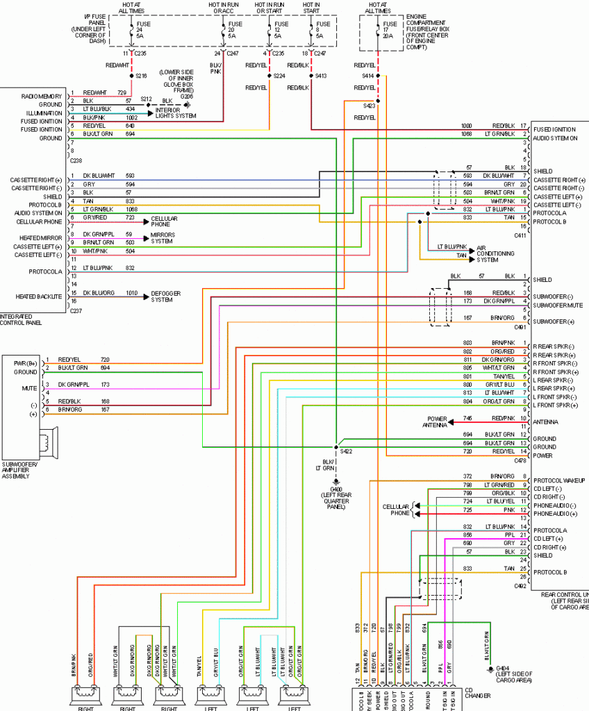 Schema Electrique Ford Taunus Bois eco concept fr