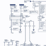 Service Owner Manual 1995 Ford Probe Wiring Diagram