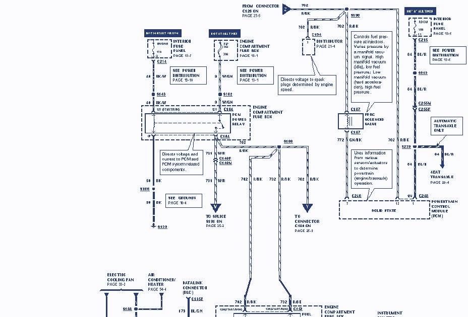 Service Owner Manual 1995 Ford Probe Wiring Diagram