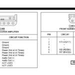 Stereo Wire Diagram For 2001 Mustang Also When I Intall The Head Unit