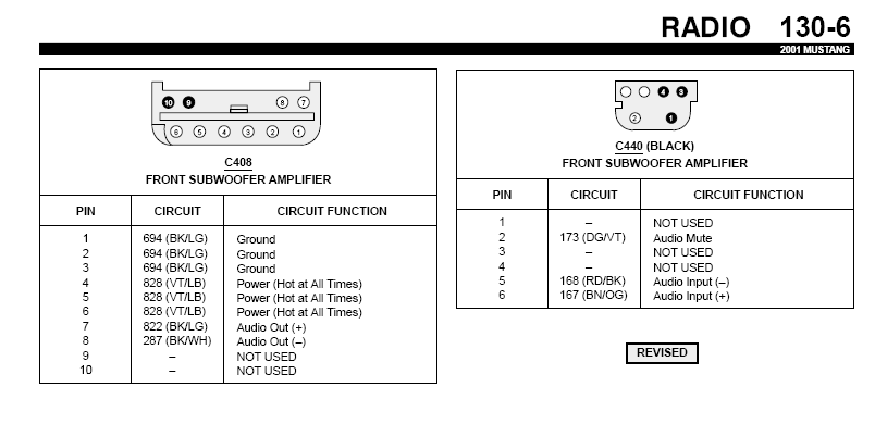 Stereo Wire Diagram For 2001 Mustang Also When I Intall The Head Unit 