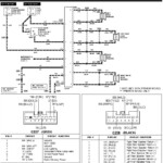 Stereo Wiring Question Ford Truck Enthusiasts Forums