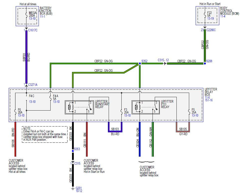 Super Duty Upfitter Switch Wiring Diagram Complete Wiring Schemas