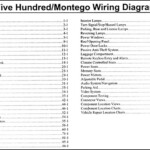 Thingsfromthestoragebin 2005 Ford Five Hundred Radio Wiring Diagram