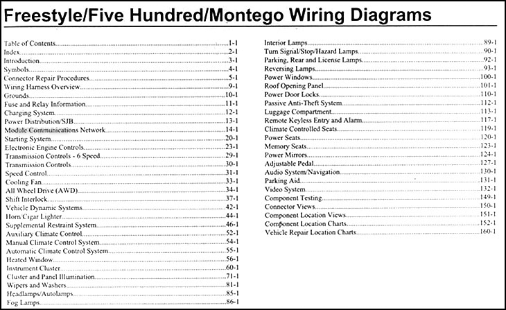 Thingsfromthestoragebin 2005 Ford Five Hundred Radio Wiring Diagram