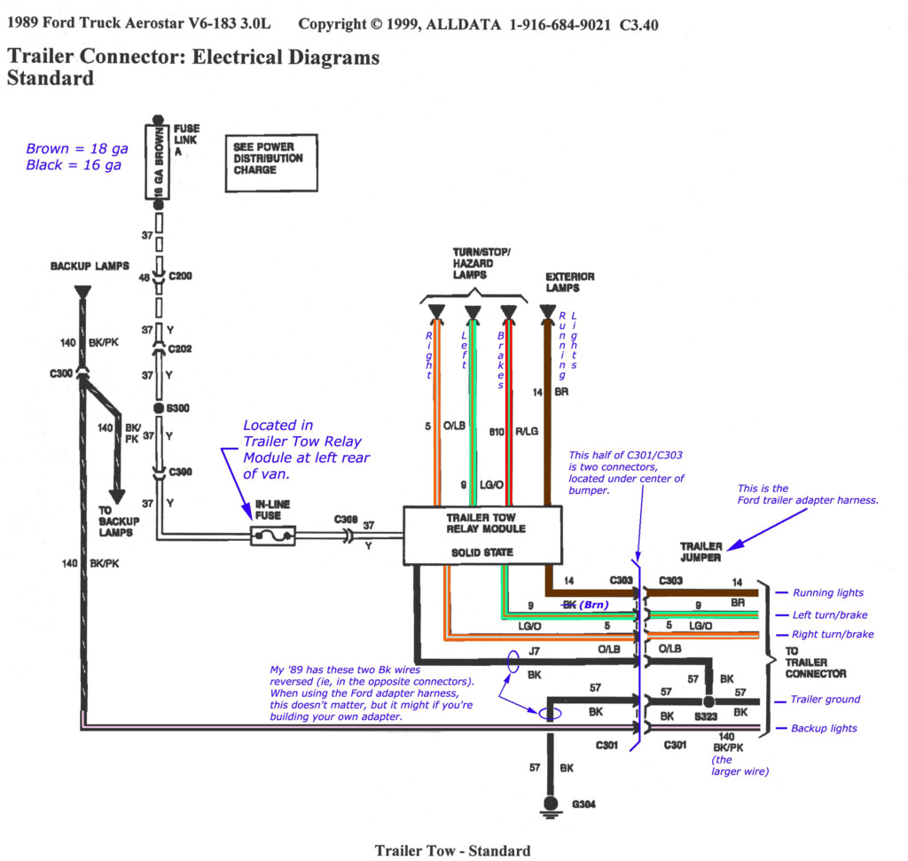 Trailer Rear Lights Wiring Diagram Trailer Wiring Diagram