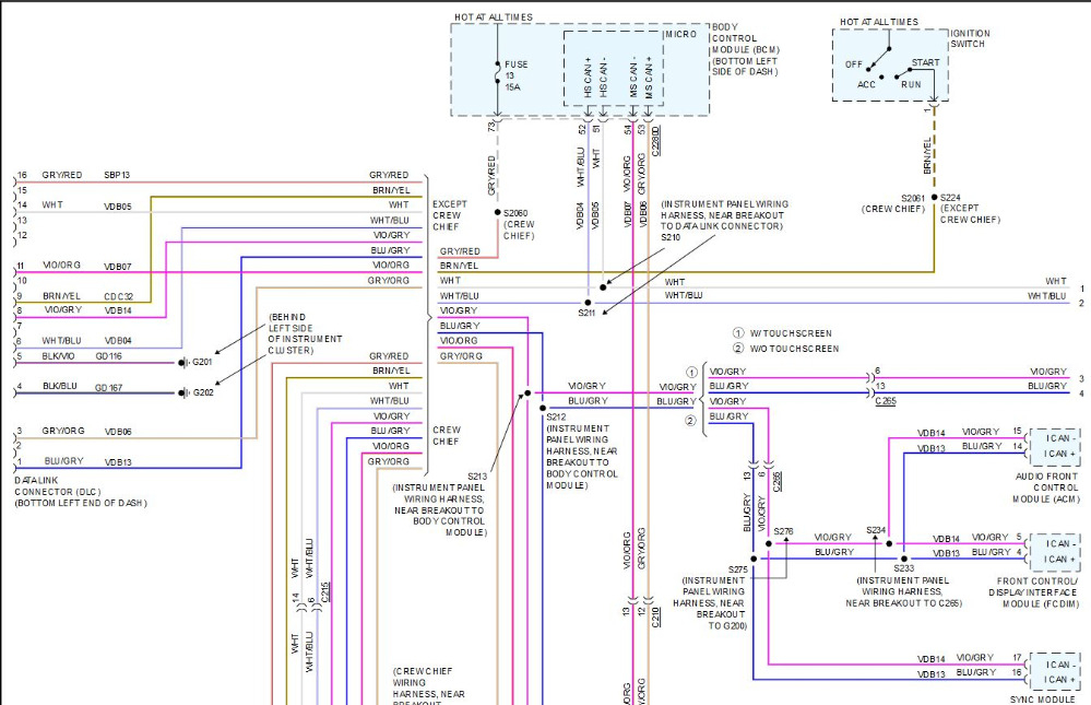 Transit Mk7 Rear Light Wiring Diagram Wiring Diagram