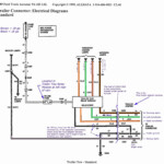 Unique Bmw E46 Wiring Harness Diagram Trailer Wiring Diagram Trailer