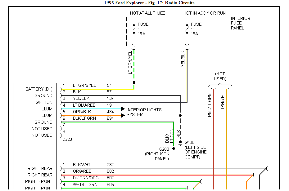 Want To Wiring In A Stereo In My 93 Explorer However There s No 