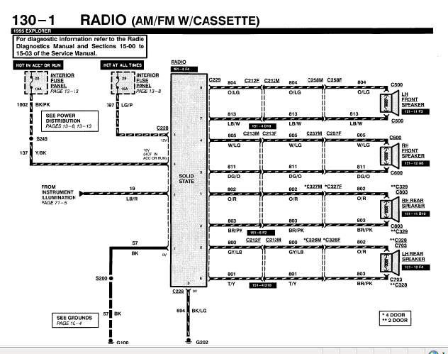 What Are The Color Codes On A Factory 1995 Ford Explorer Radio Speaker 