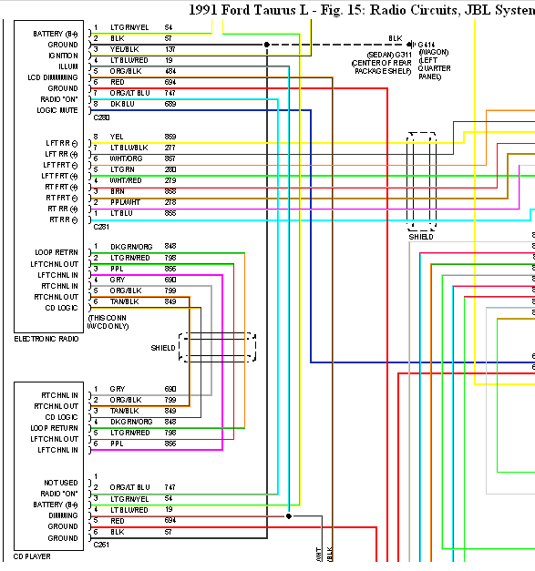 What Is The Radio Wiring Diagram For My 1991 Ford Taurus Im Trying To 