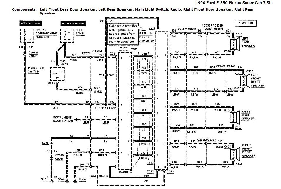 What Is The Radio Wiring Schematic For A 1996 F350 Super Duty