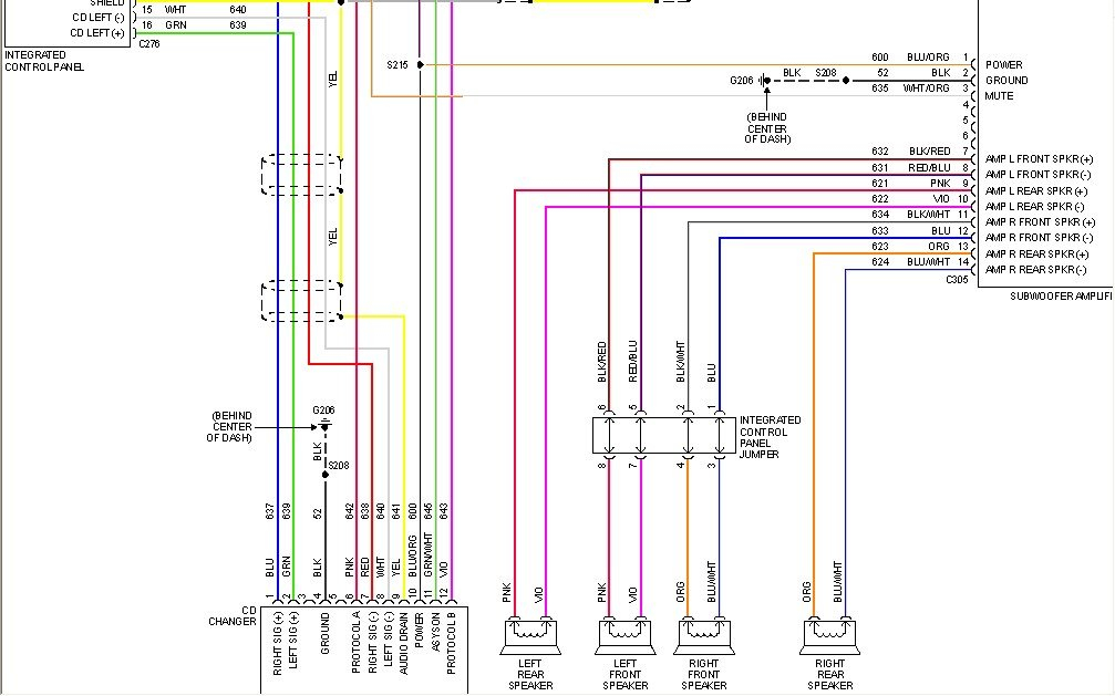 Where Can I Find The Wiring Diagram For A 1999 Ford Escort ZX2 With 