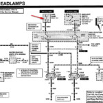 Where Is The Headlight Dimmer Switch Located On A 1994 Ford Ranger Is