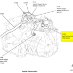 Wheres The Reverse Light Switch On My 2005 Ford Focus 2 0L Manual