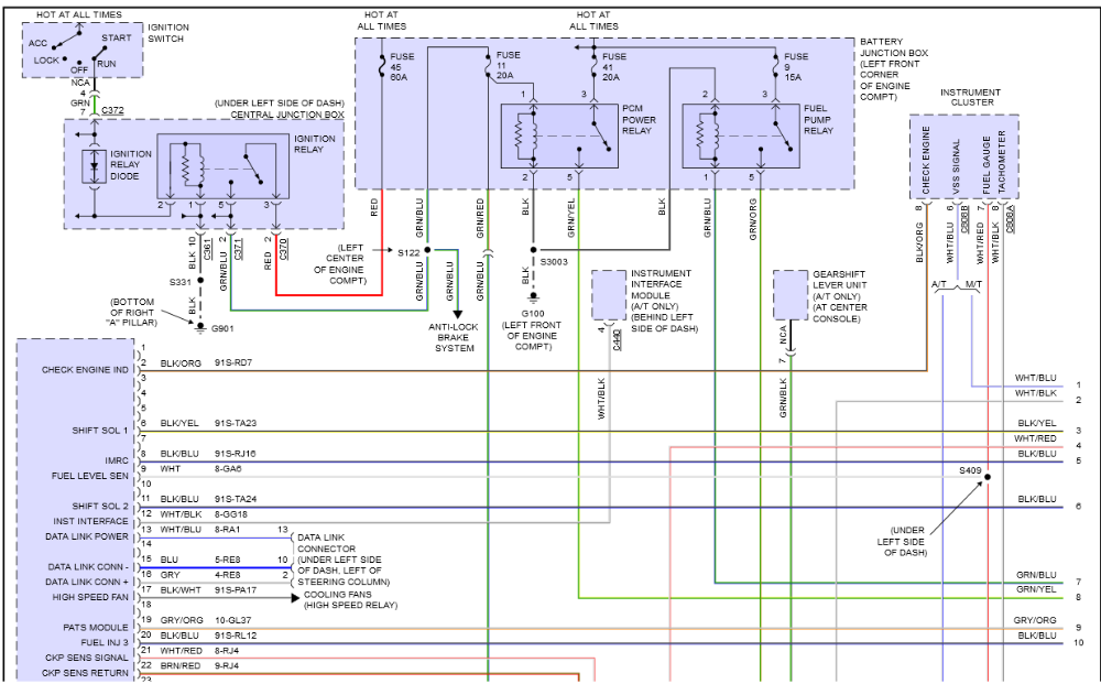 Wire Diagram 99 Ford Contour Complete Wiring Schemas