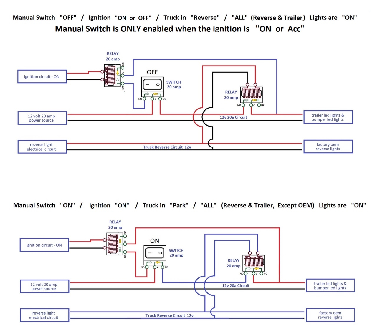 Wiring Aux Reverse Lights Ford F150 Forum Community Of Ford Truck Fans